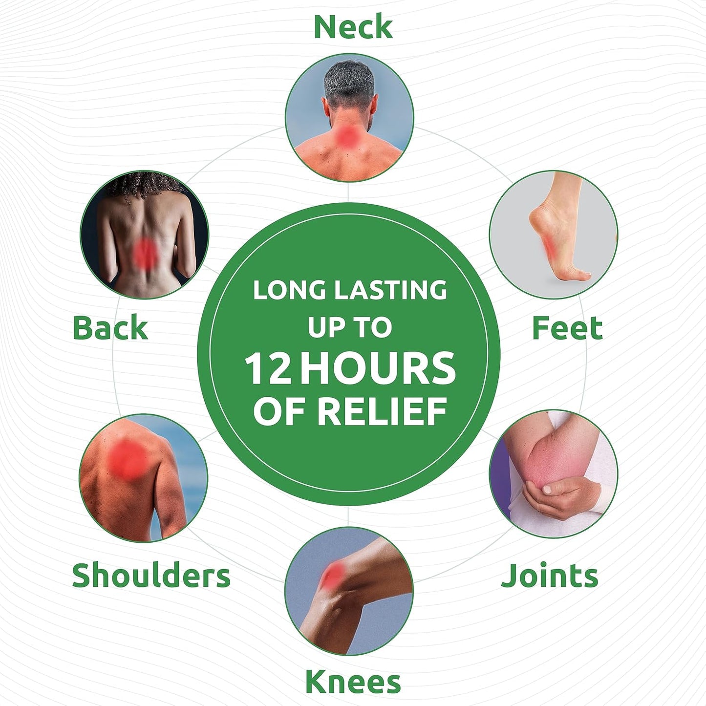 Knee Pain Relief Patch, Warming Herbal Plaster Pain Patches